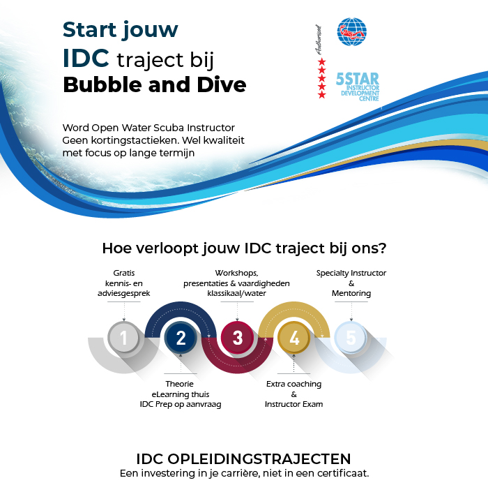 IDC1B